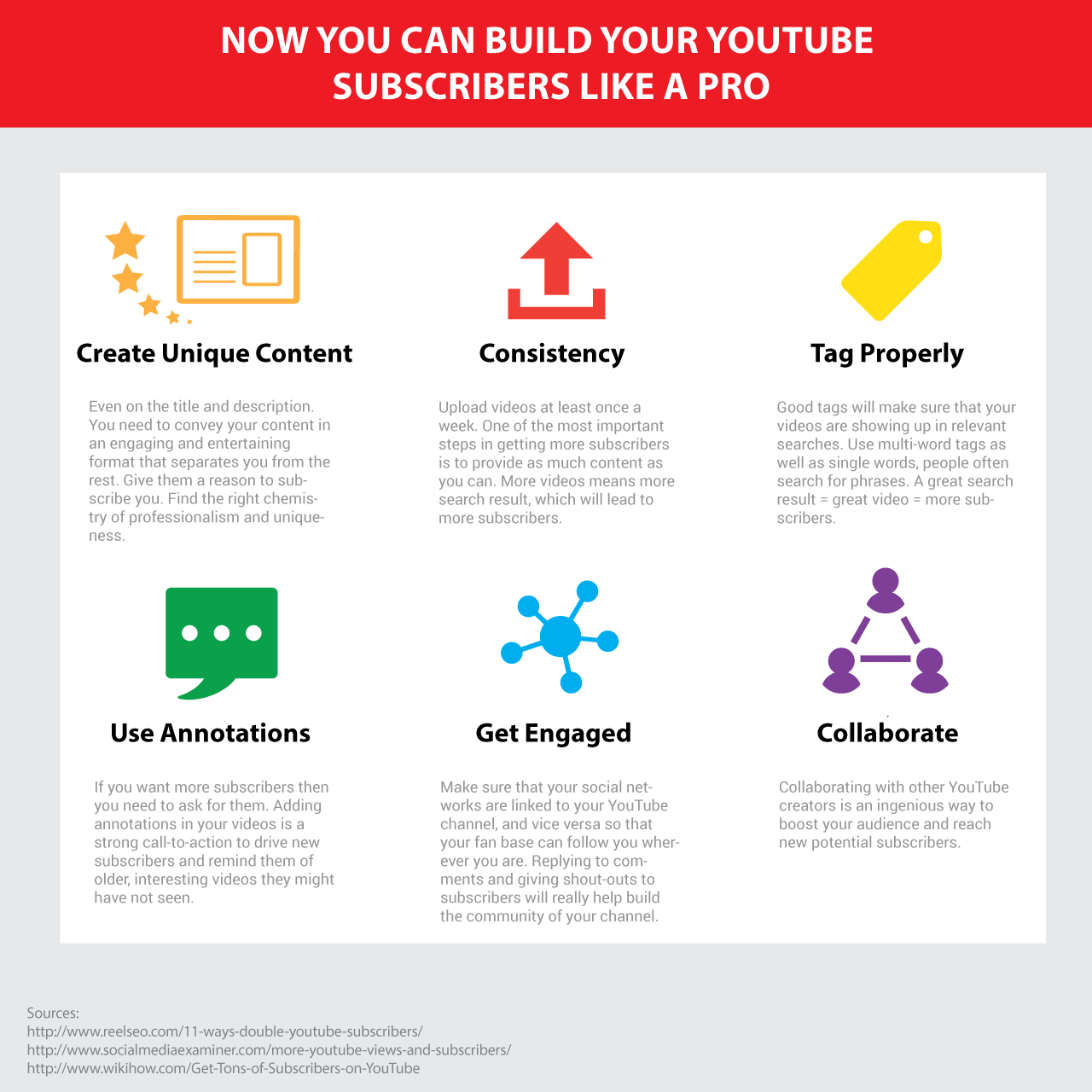 Now You Can Build Your YouTube Subscribers Like A Pro