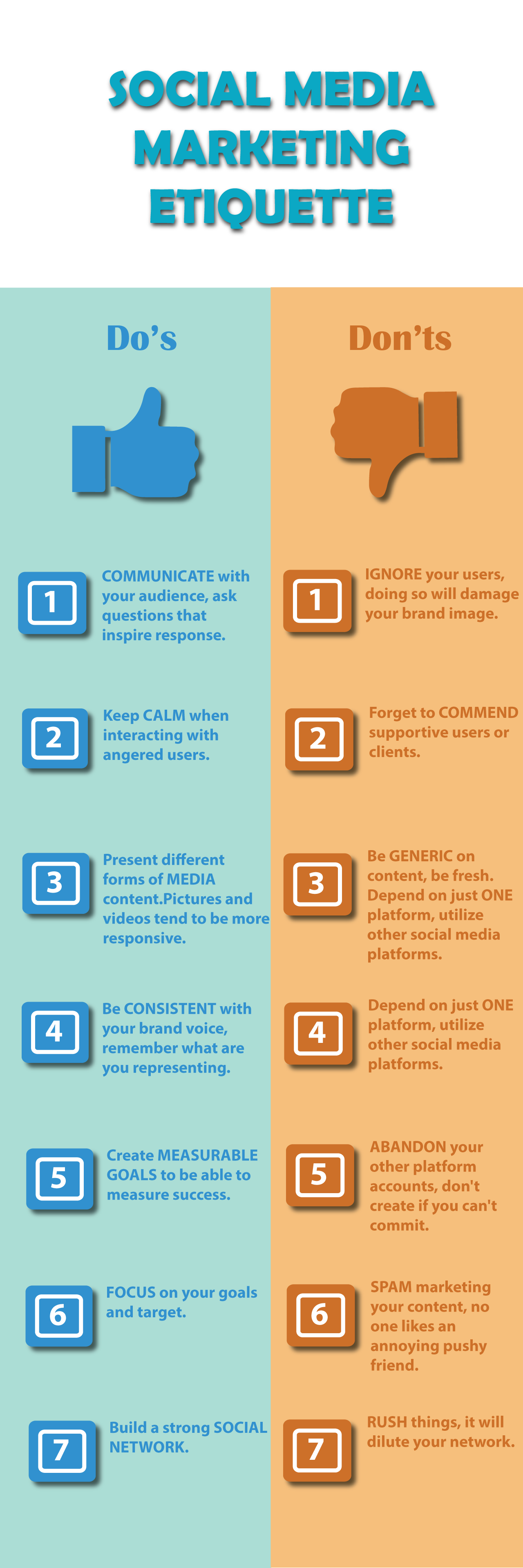 Social Media Marketing Etiquette